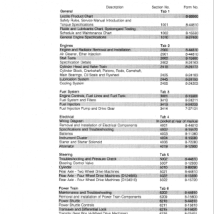 Case 584E, 585E, 586E Forklift Service Manual