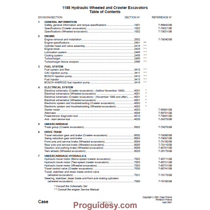 Cart 1 21 Case 1188 1188c 1188p Crawler Schematic Service Manual